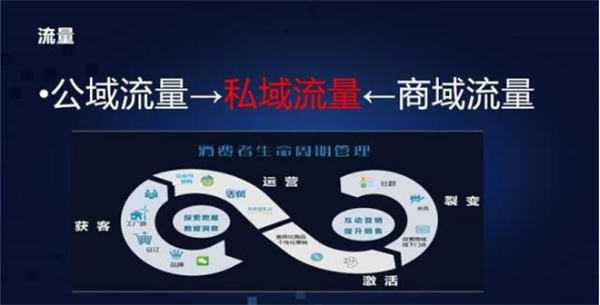 抖音0基础也能做爆款、涨粉，抖音如何抓住前3秒(图6)